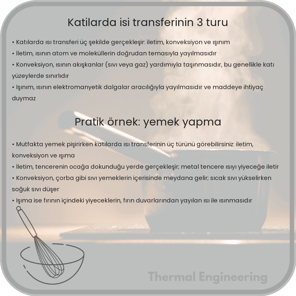 Katılarda Isı Transferinin 3 Türü