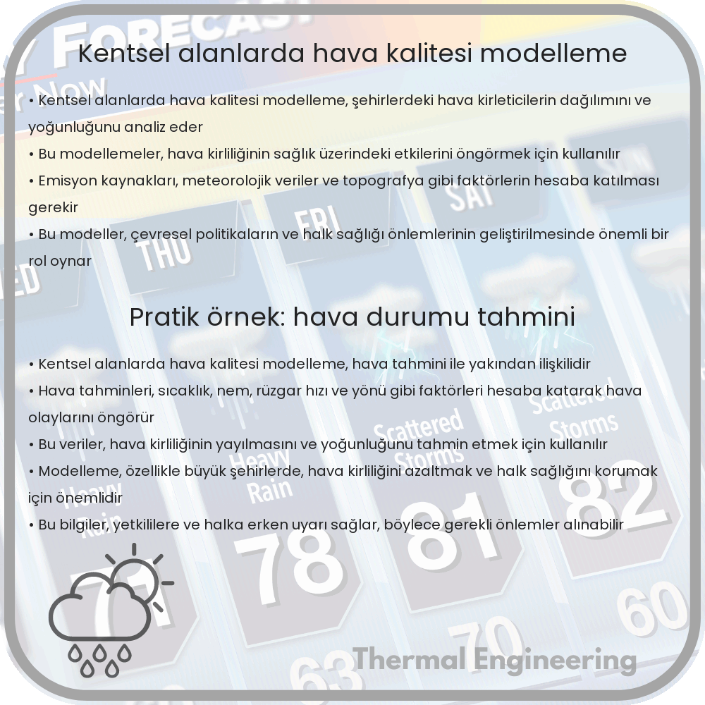 Kentsel Alanlarda Hava Kalitesi Modelleme