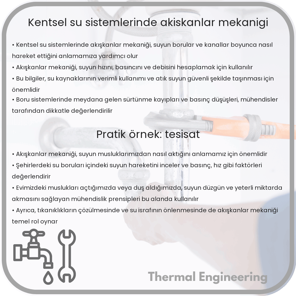 Kentsel Su Sistemlerinde Akışkanlar Mekaniği