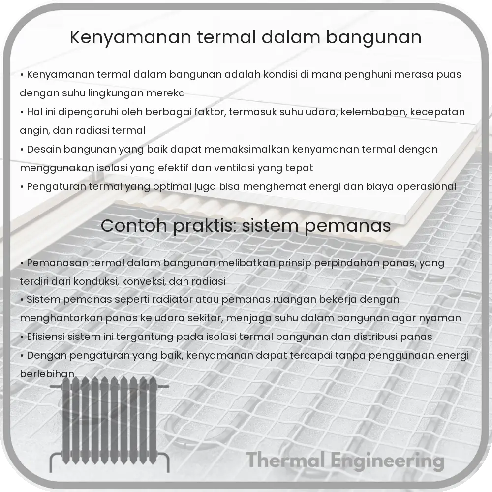 Kenyamanan Termal dalam Bangunan