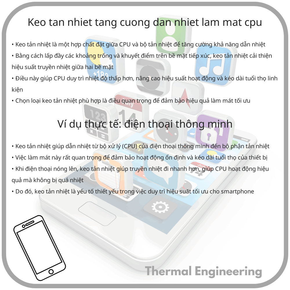 Keo Tản Nhiệt | Tăng Cường Dẫn Nhiệt, Làm Mát CPU