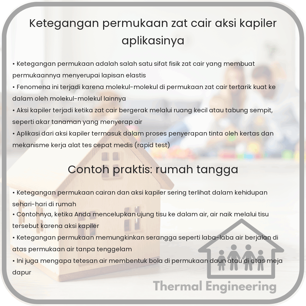 Ketegangan Permukaan Zat Cair | Aksi Kapiler & Aplikasinya