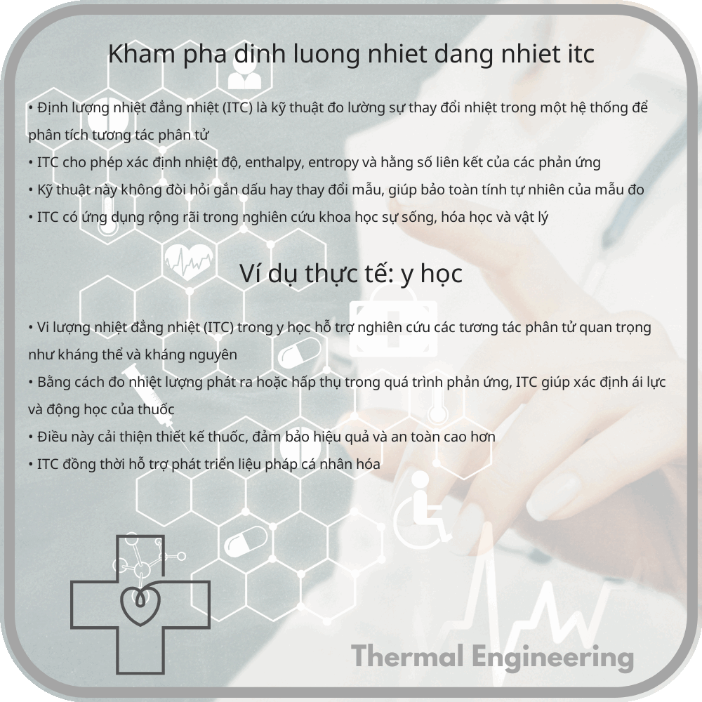 Khám Phá Định Lượng Nhiệt Đẳng Nhiệt (ITC)