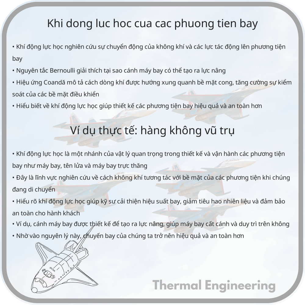 Khí động lực học của các phương tiện bay
