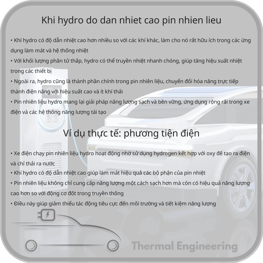 Khí Hydro | Độ Dẫn Nhiệt Cao & Pin Nhiên Liệu