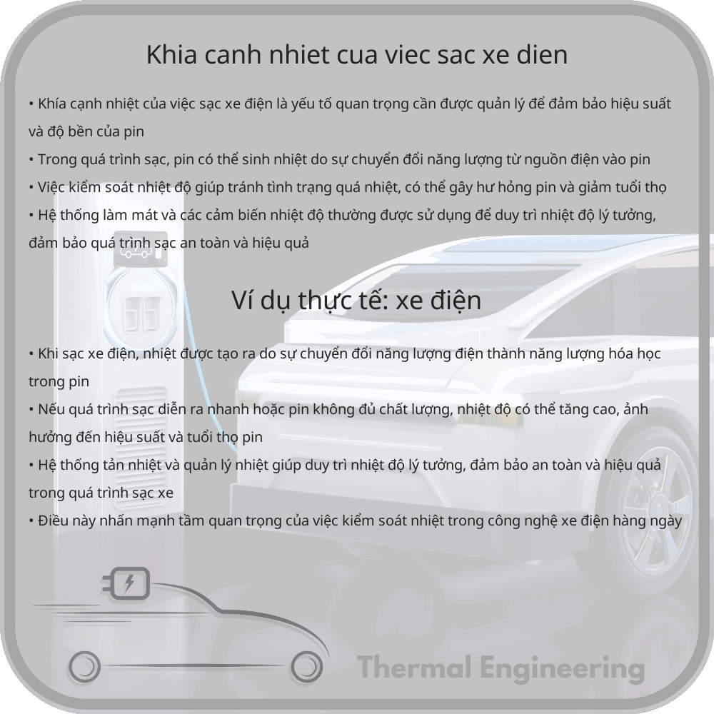 Khía cạnh nhiệt của việc sạc xe điện
