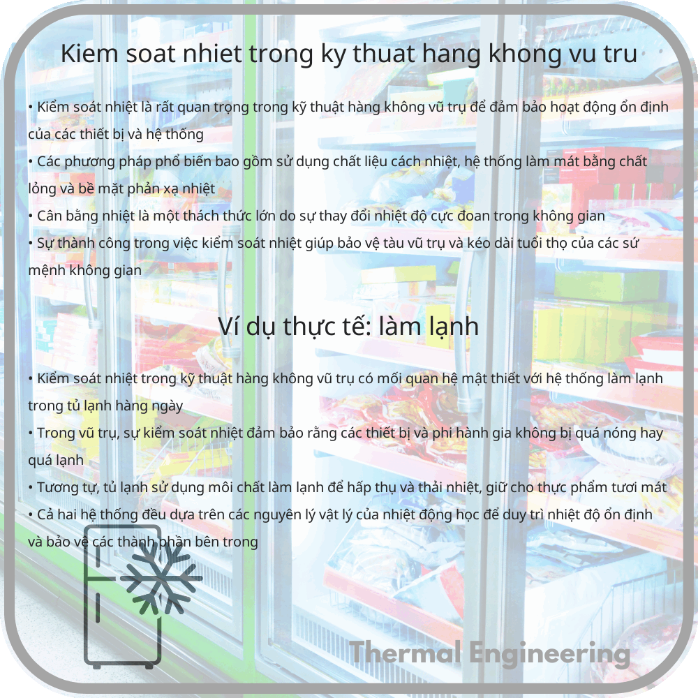 Kiểm soát nhiệt trong kỹ thuật hàng không vũ trụ