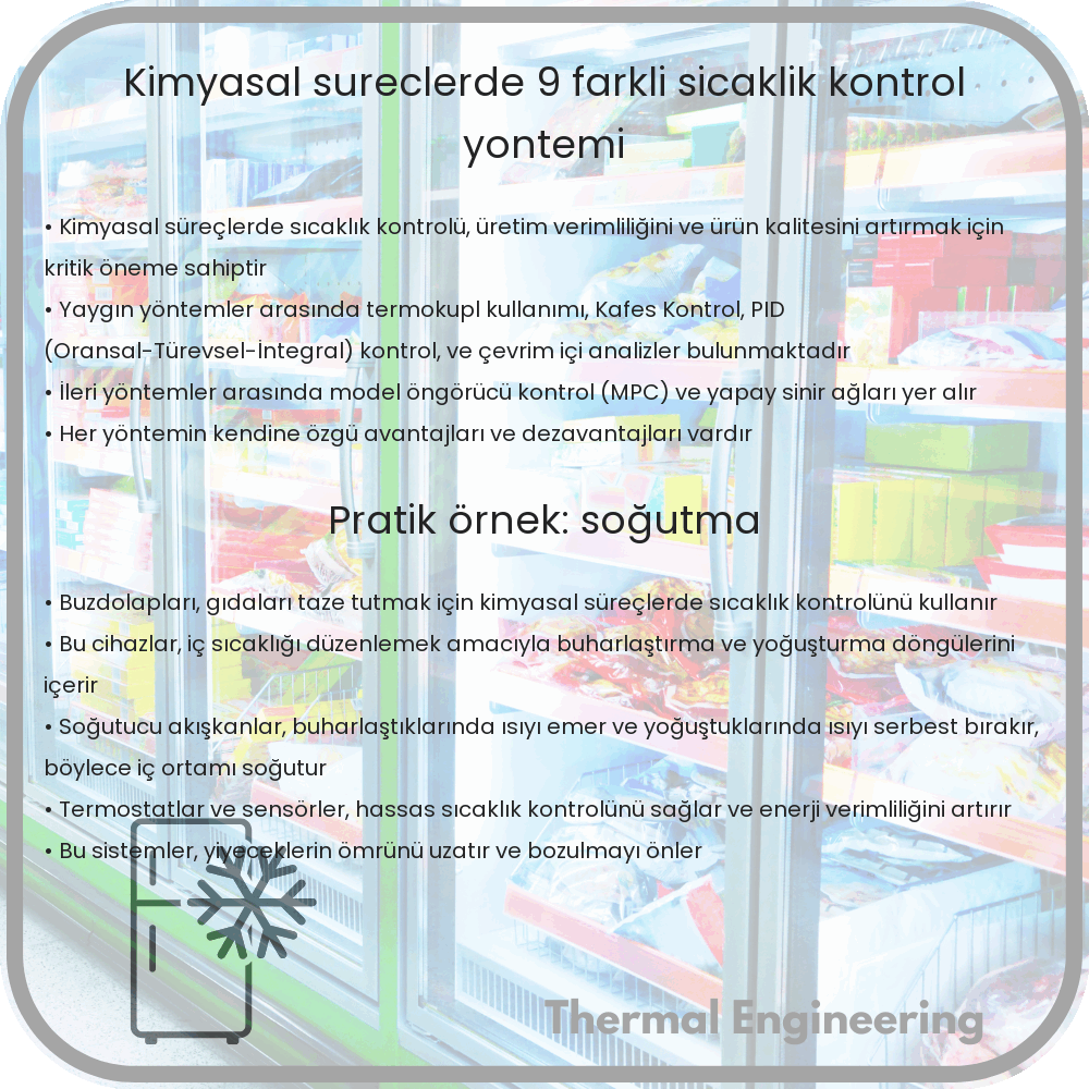 Kimyasal Süreçlerde 9 Farklı Sıcaklık Kontrol Yöntemi