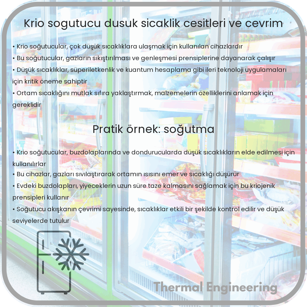 Krio Soğutucu | Düşük Sıcaklık Çeşitleri ve Çevrim