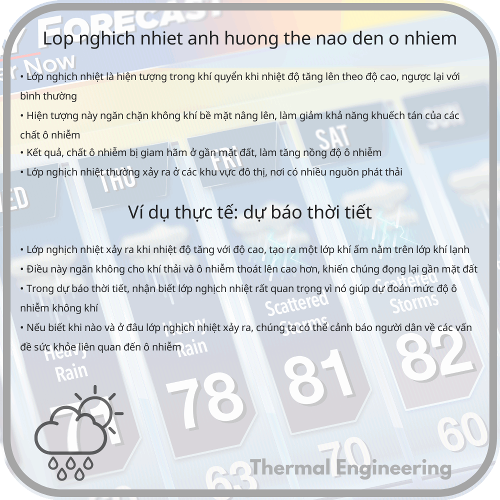 Lớp nghịch nhiệt ảnh hưởng thế nào đến ô nhiễm?