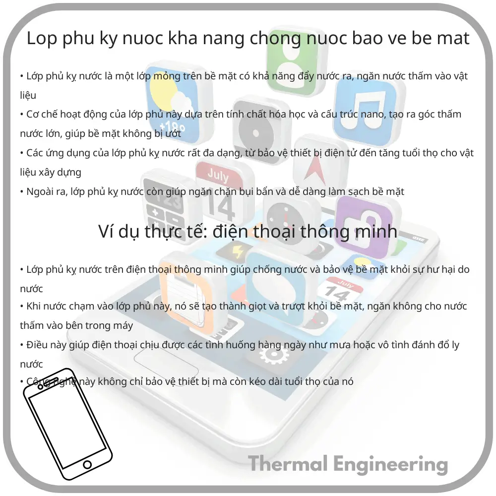 Lớp Phủ Kỵ Nước | Khả Năng Chống Nước & Bảo Vệ Bề Mặt