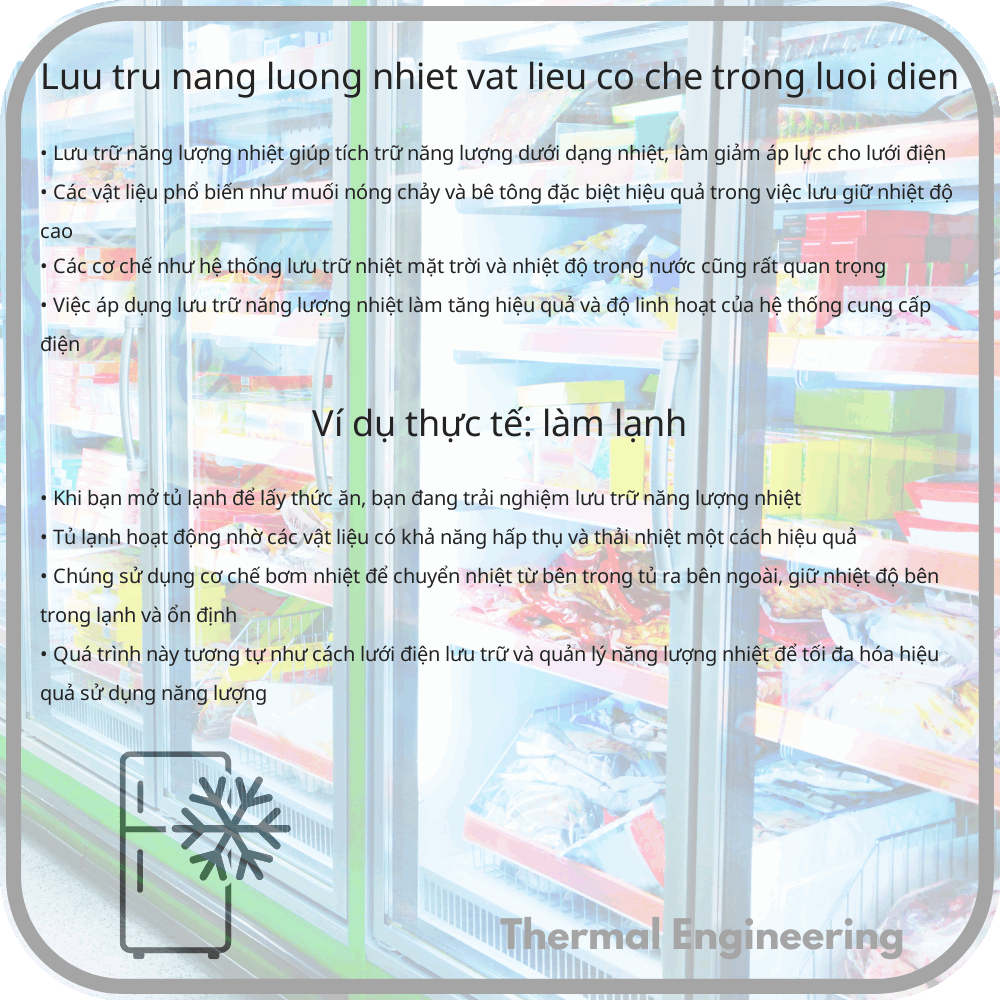 Lưu trữ Năng lượng Nhiệt | Vật liệu & Cơ chế trong Lưới điện