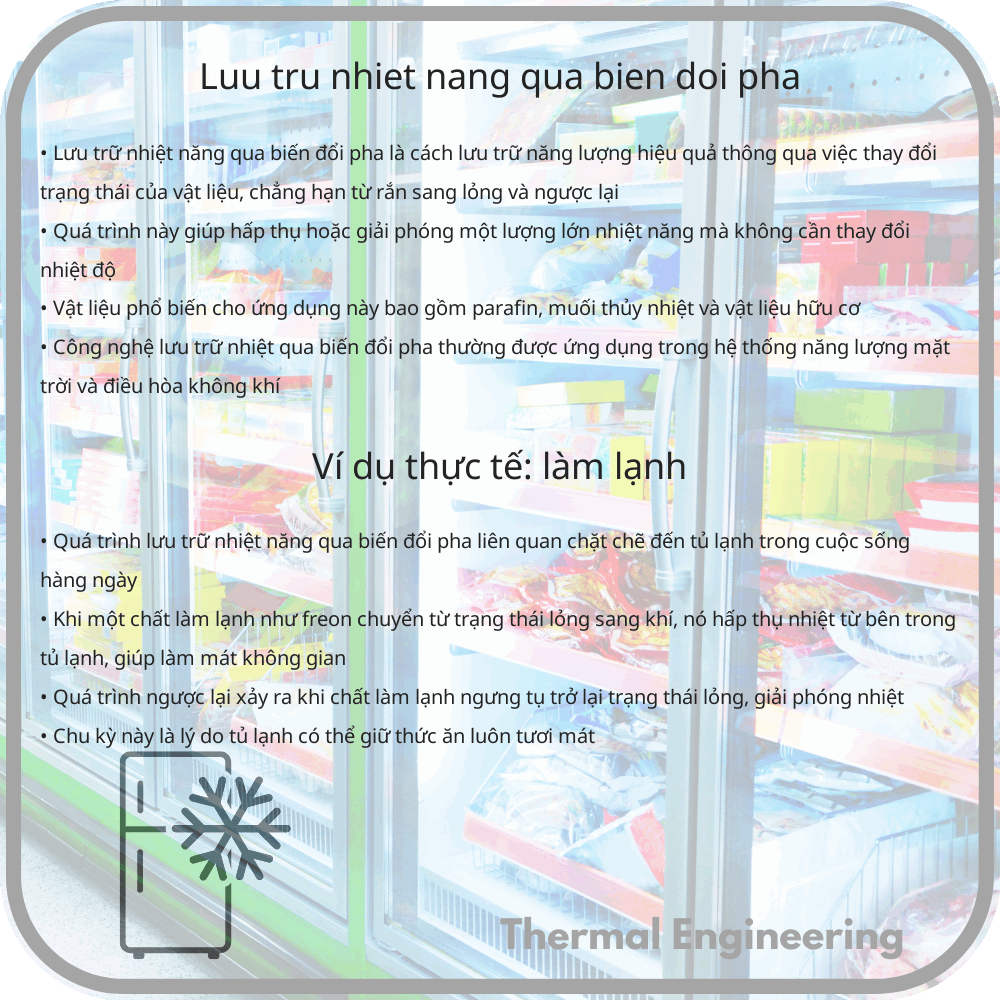 Lưu trữ nhiệt năng qua biến đổi pha