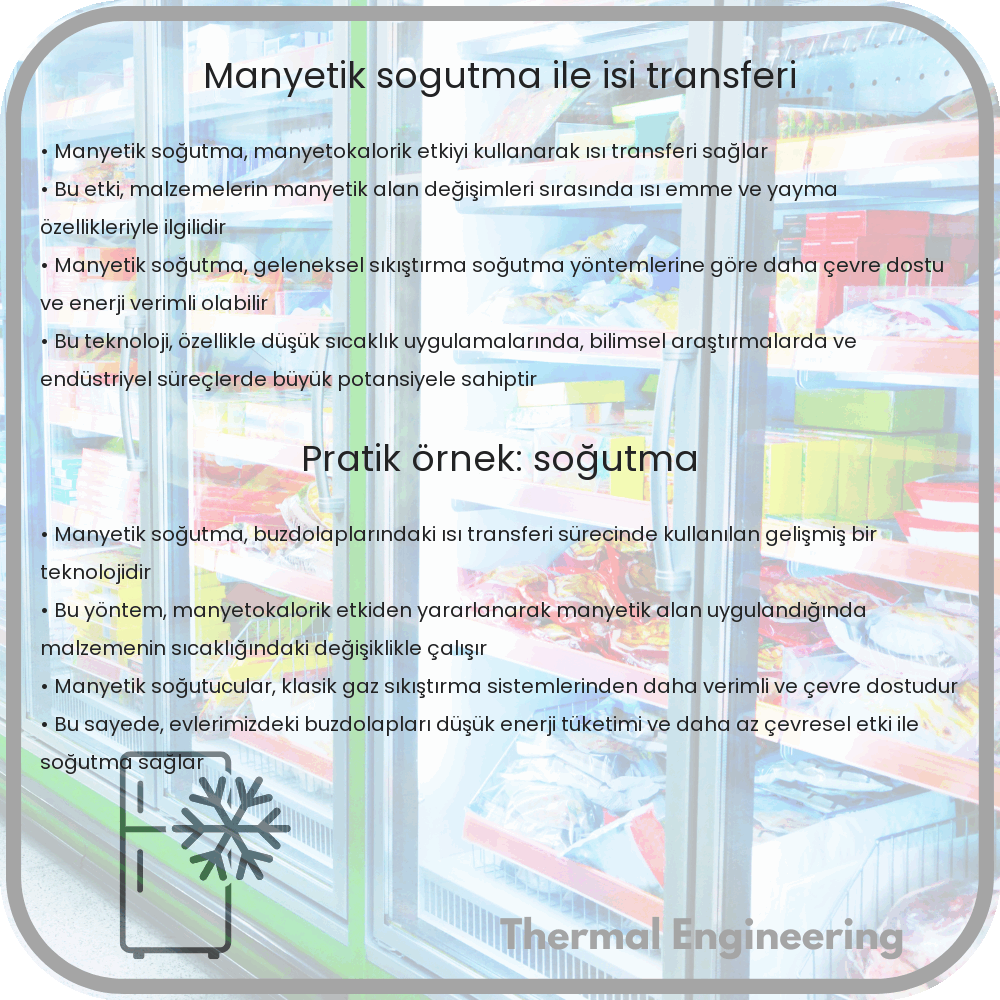 Manyetik Soğutma ile Isı Transferi