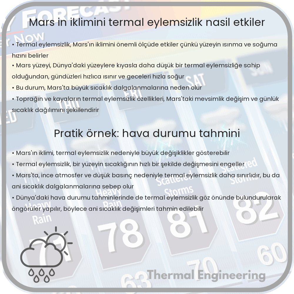 Mars'ın İklimini Termal Eylemsizlik Nasıl Etkiler?