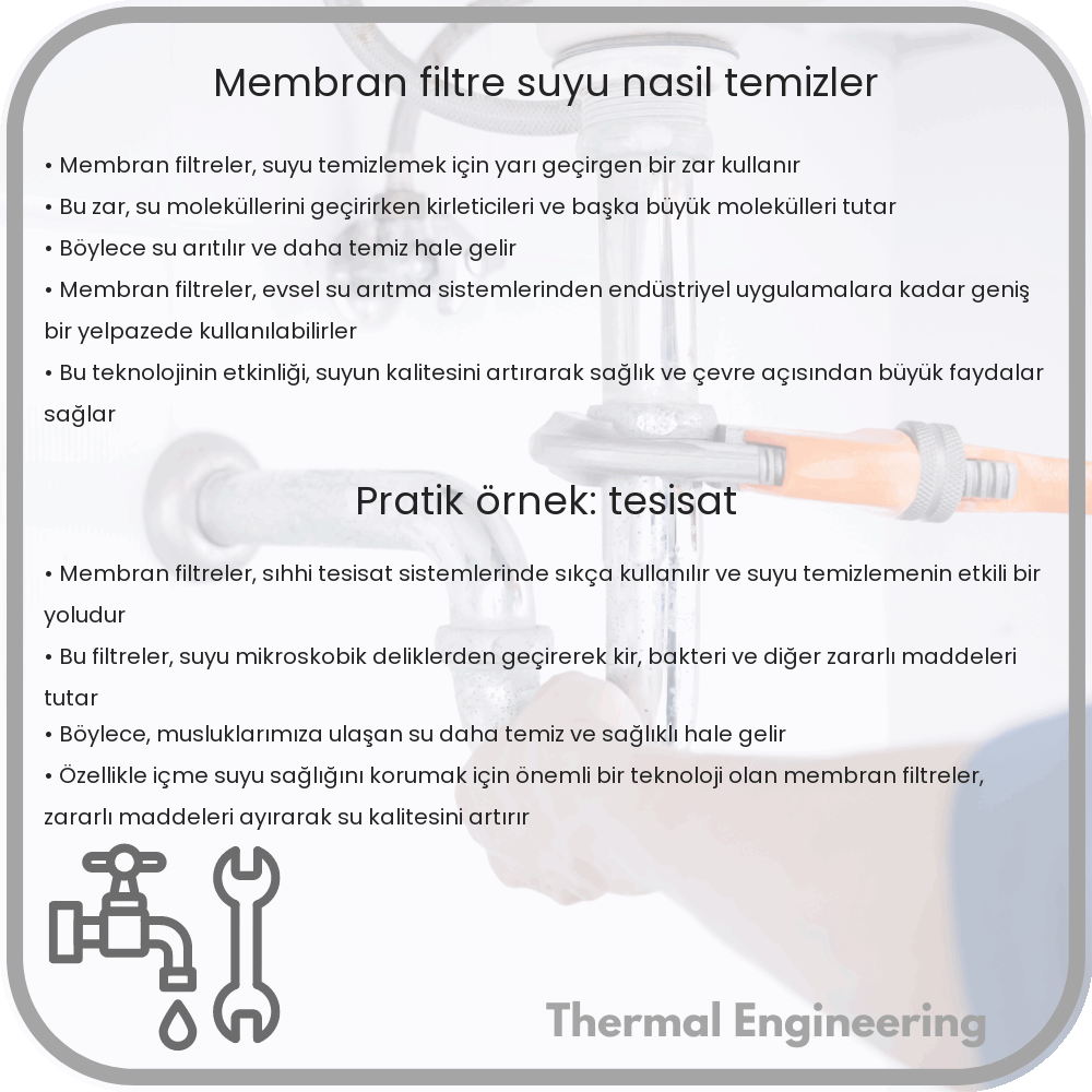 Membran Filtre Suyu Nasıl Temizler?