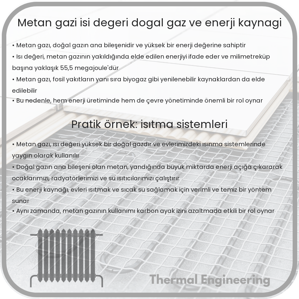 Metan Gazı | Isı Değeri, Doğal Gaz ve Enerji Kaynağı