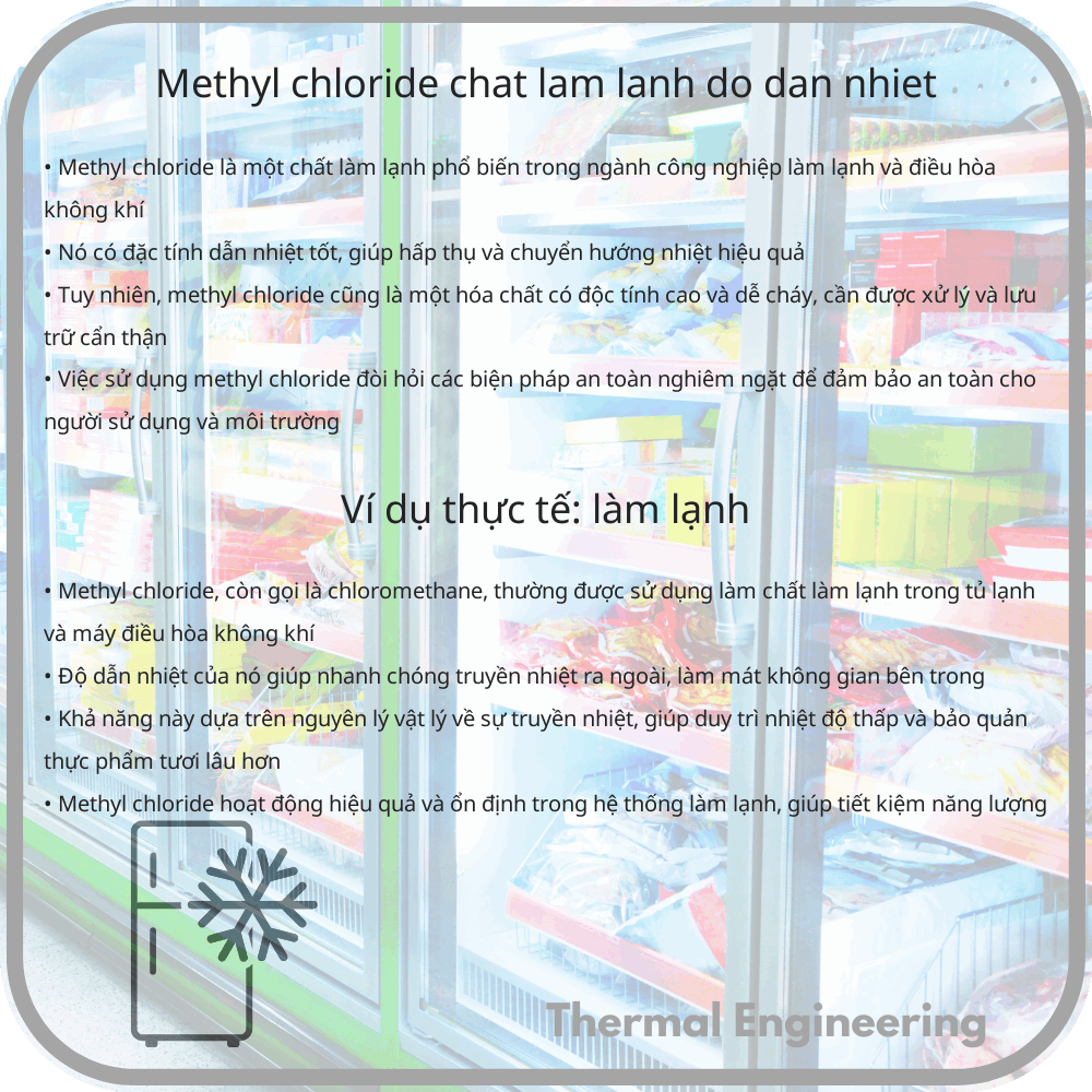 Methyl Chloride | Chất làm lạnh, Độ dẫn nhiệt