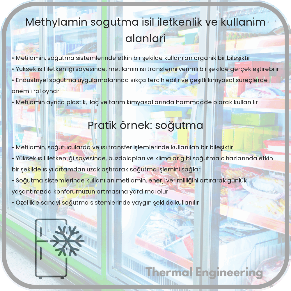 Methylamin | Soğutma, Isıl İletkenlik ve Kullanım Alanları