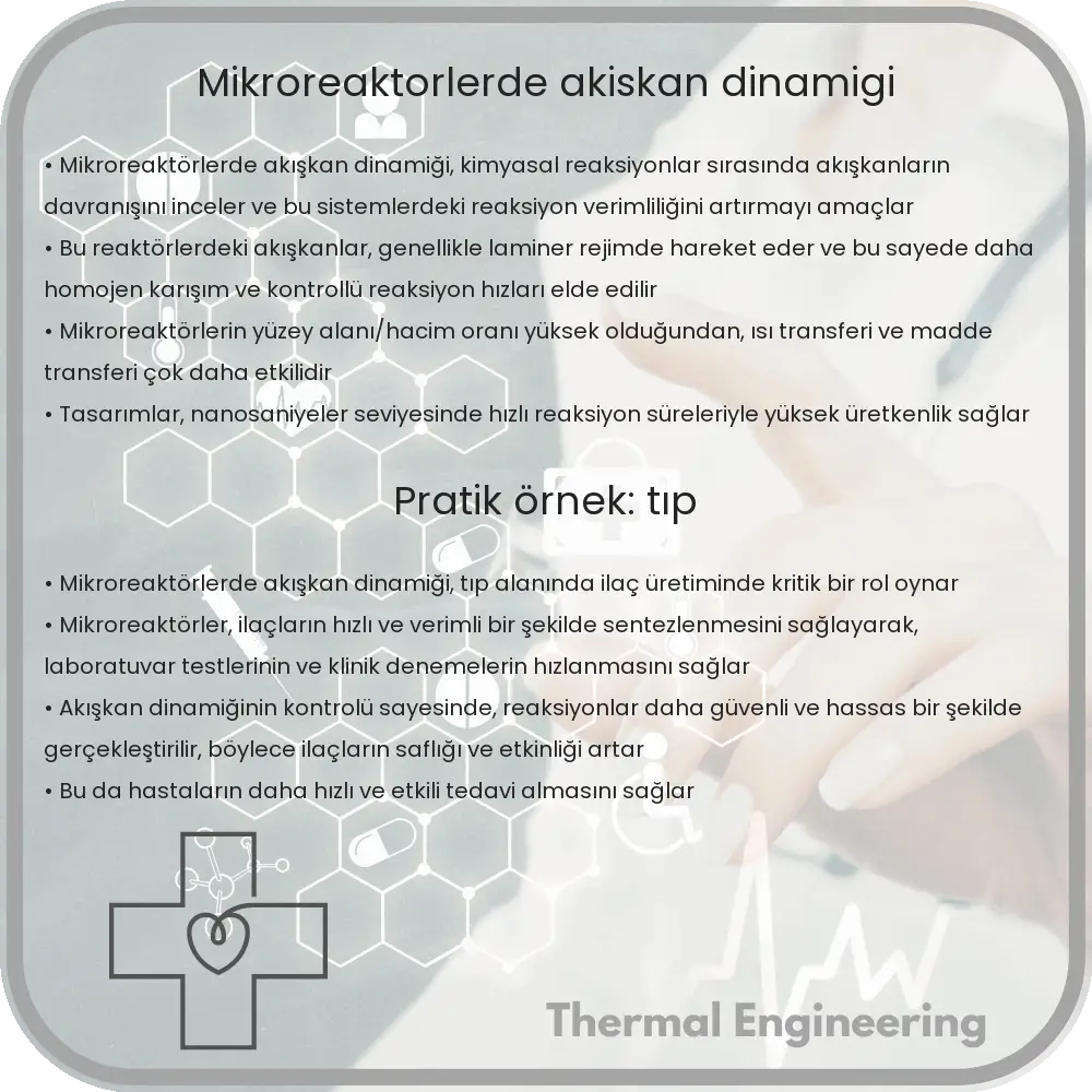 Mikroreaktörlerde Akışkan Dinamiği