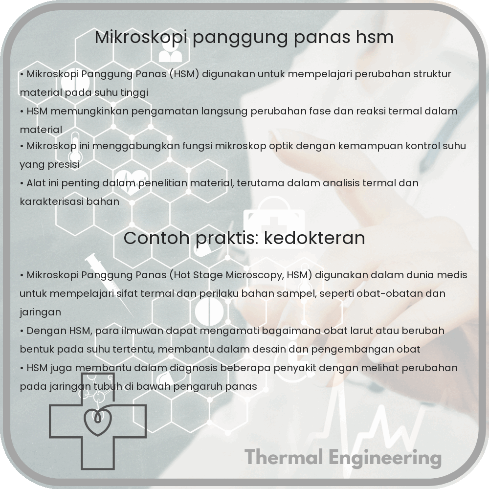 Mikroskopi Panggung Panas (HSM)