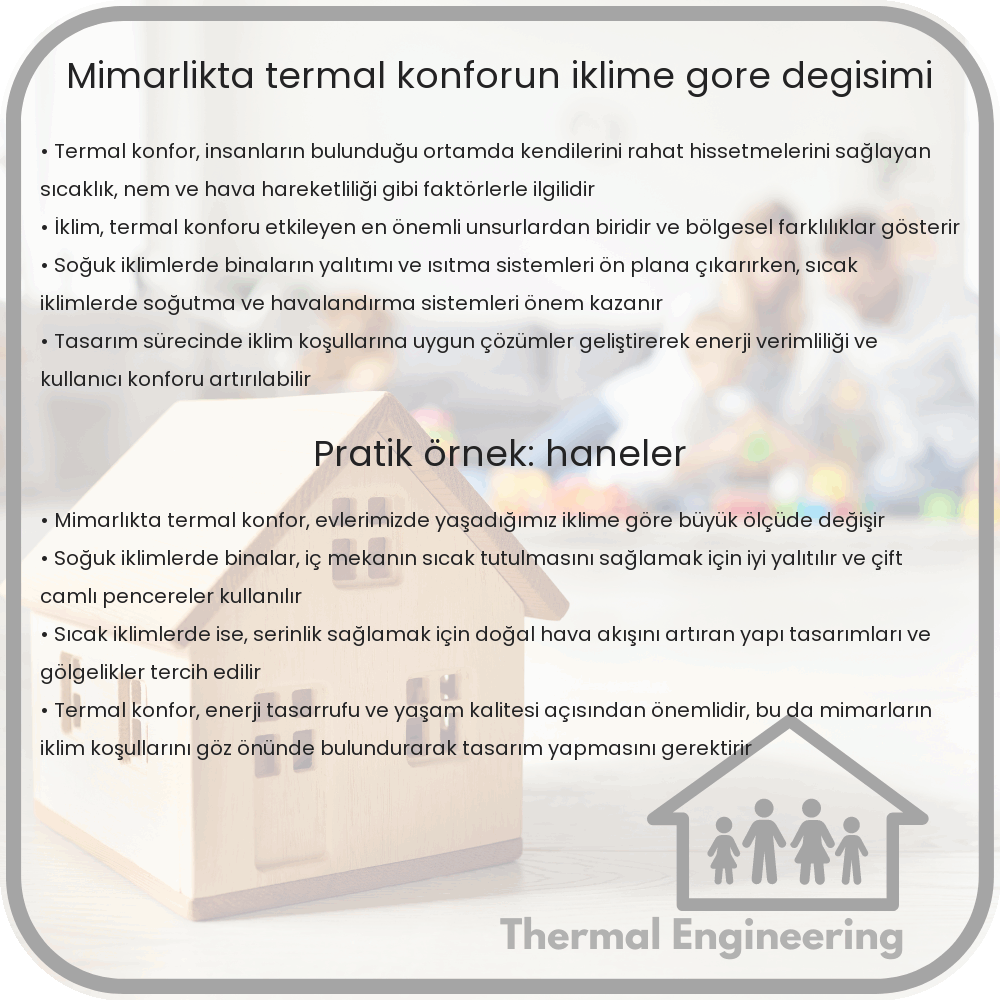 Mimarlıkta Termal Konforun İklime Göre Değişimi