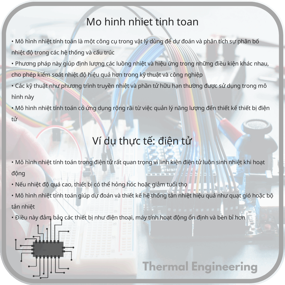 Mô hình nhiệt tính toán