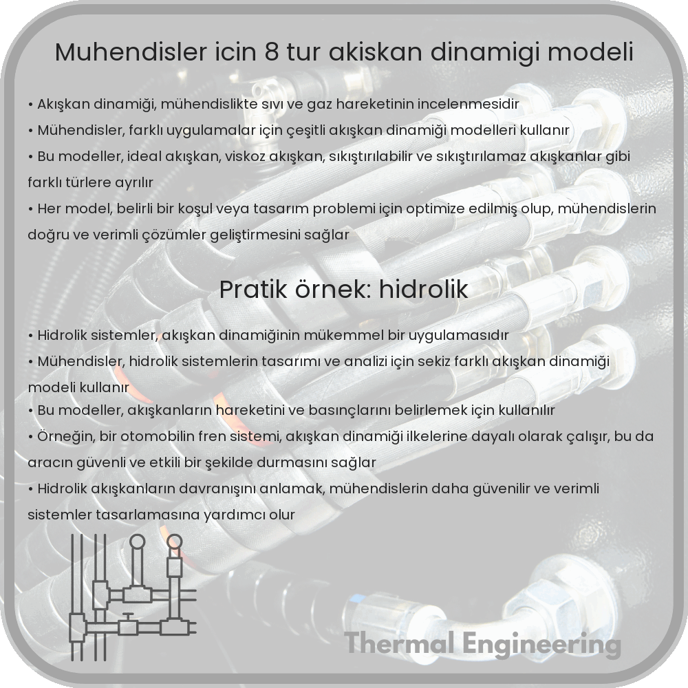Mühendisler İçin 8 Tür Akışkan Dinamiği Modeli