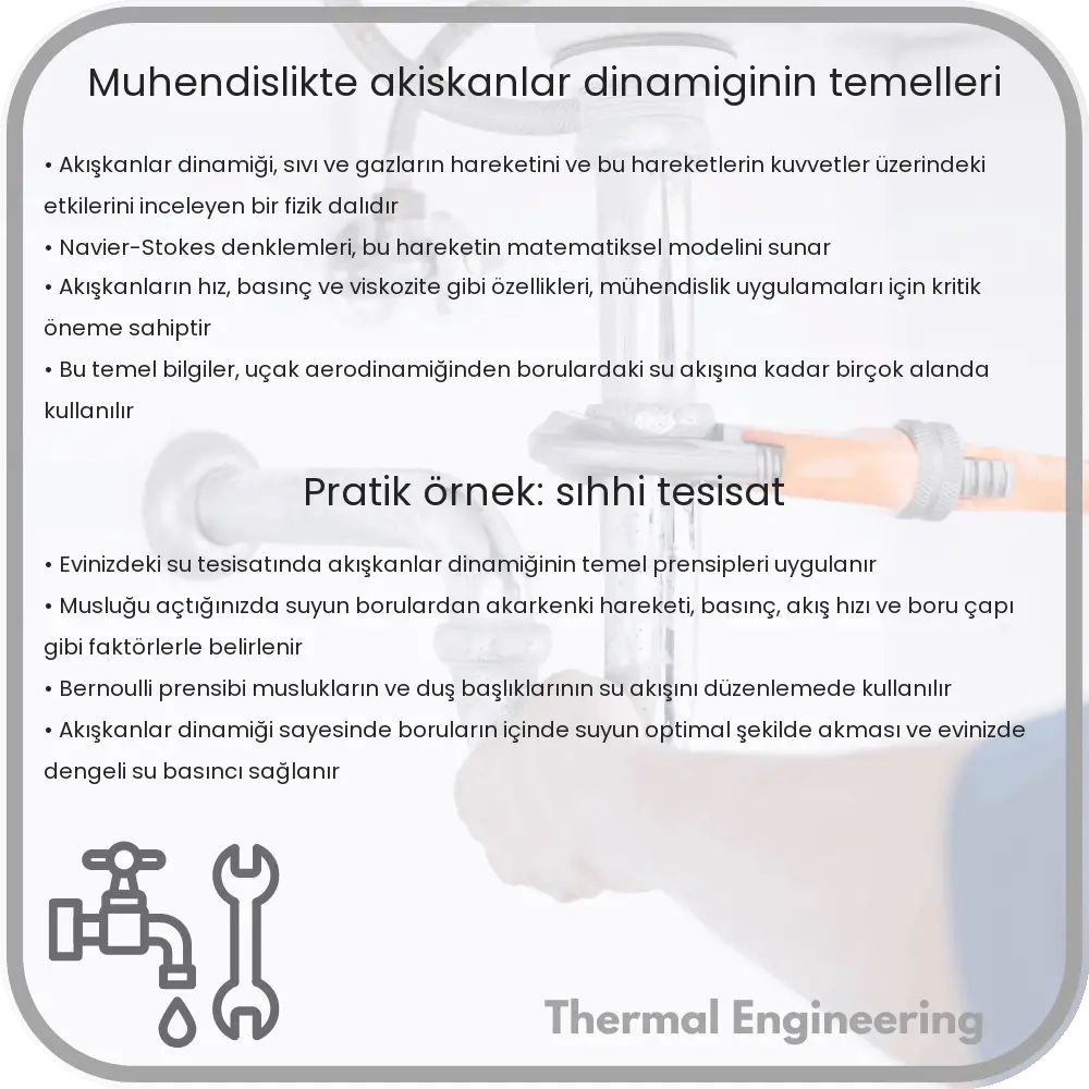 Mühendislikte Akışkanlar Dinamiğinin Temelleri