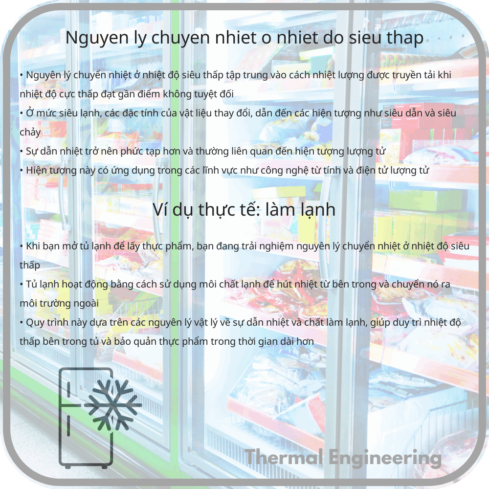Nguyên lý Chuyển nhiệt Ở Nhiệt độ Siêu Thấp