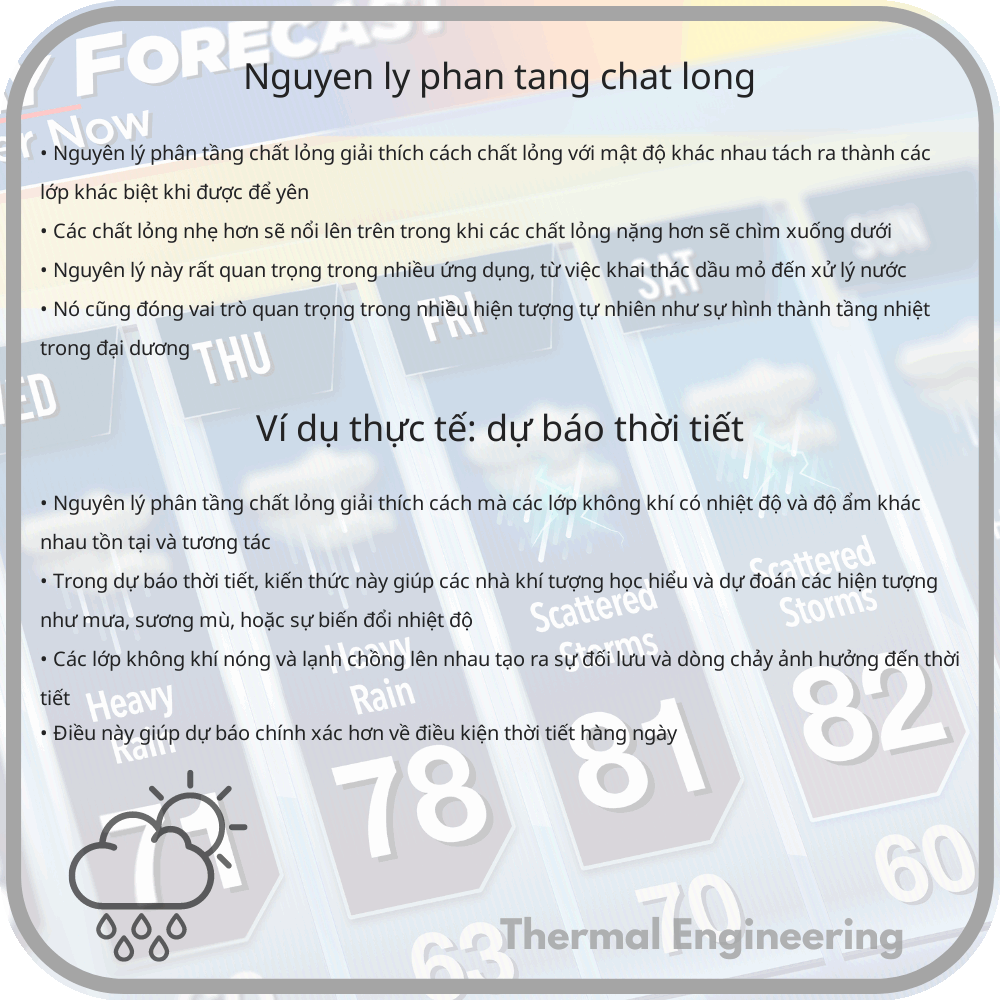 Nguyên lý Phân tầng Chất lỏng