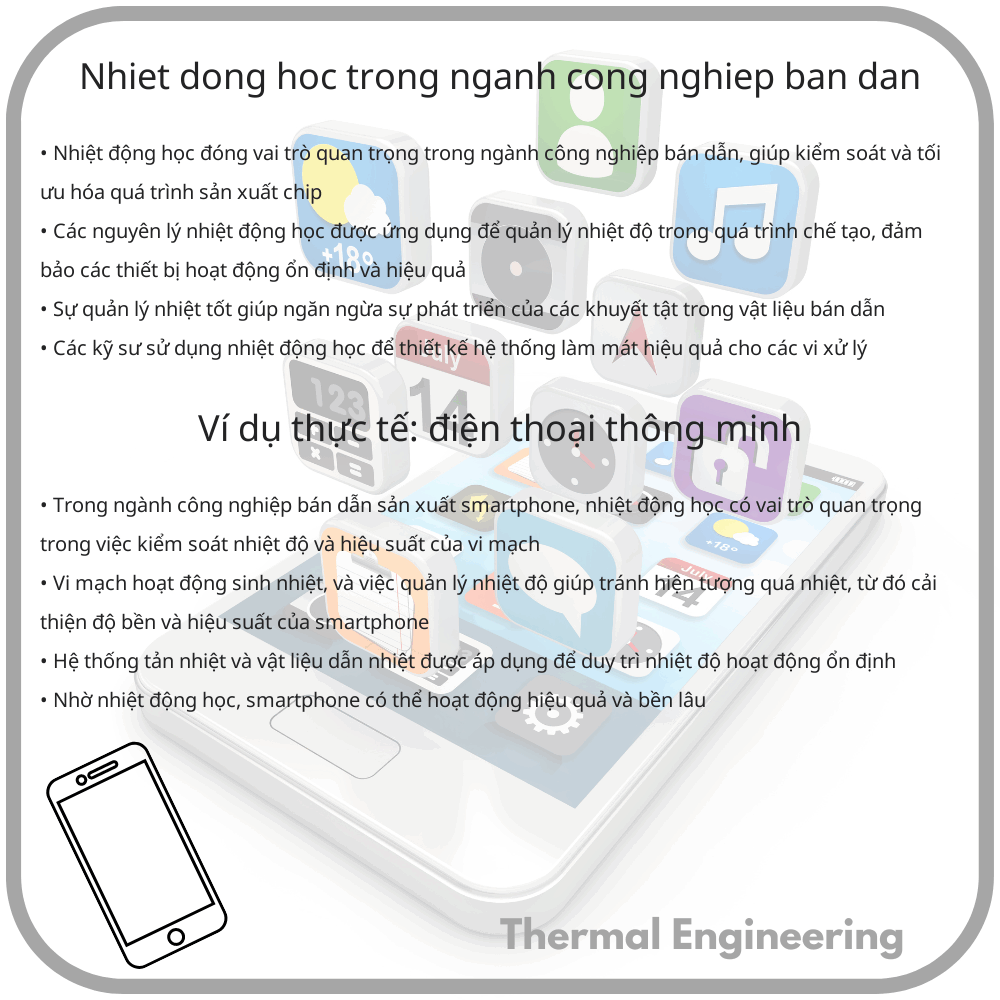 Nhiệt động học trong ngành công nghiệp bán dẫn