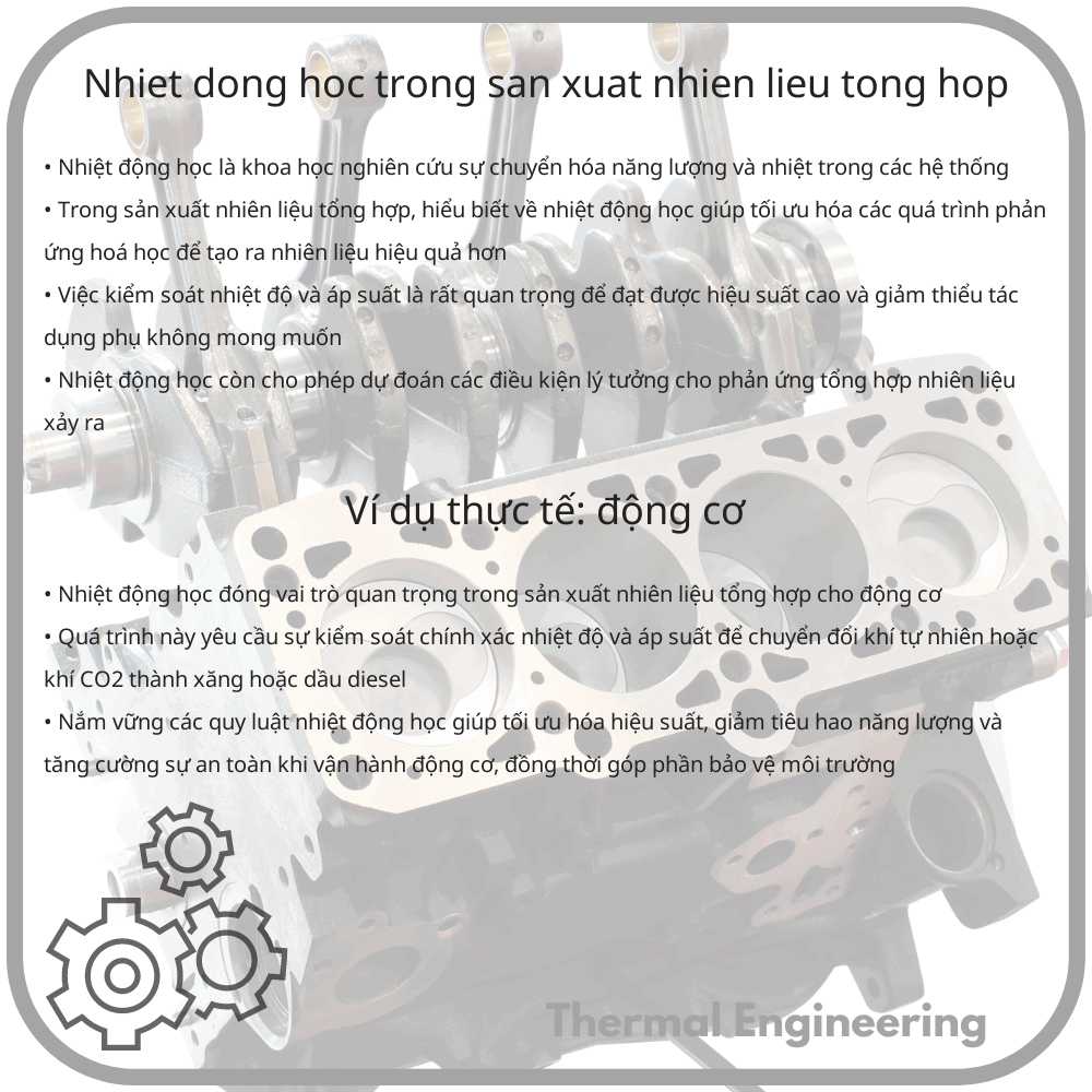 Nhiệt động học trong sản xuất nhiên liệu tổng hợp