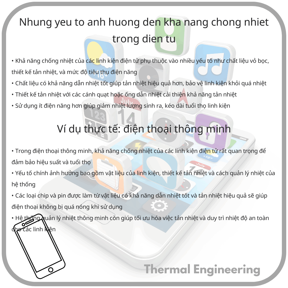 Những yếu tố ảnh hưởng đến khả năng chống nhiệt trong điện tử