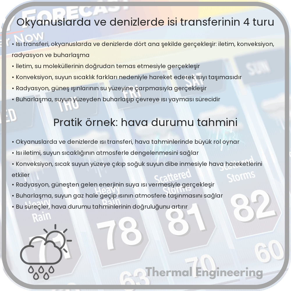 Okyanuslarda ve Denizlerde Isı Transferinin 4 Türü