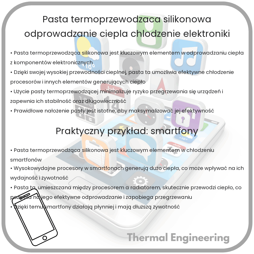 Pasta termoprzewodząca silikonowa | Odprowadzanie ciepła, chłodzenie elektroniki
