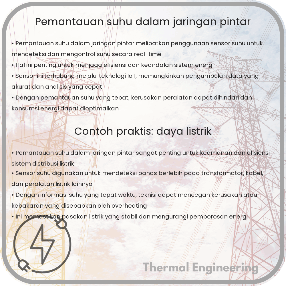 Pemantauan Suhu dalam Jaringan Pintar