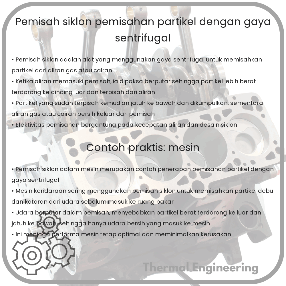 Pemisah Siklon | Pemisahan Partikel dengan Gaya Sentrifugal