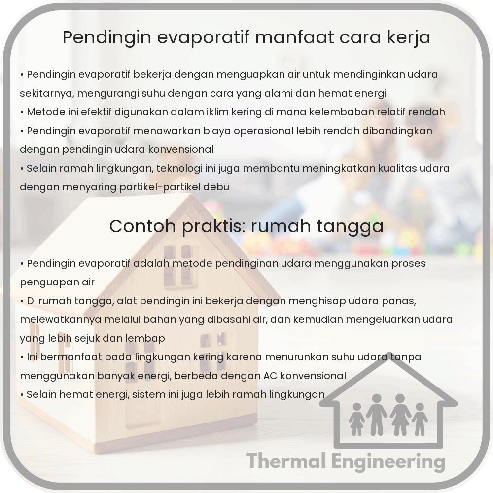 Pendingin Evaporatif | Manfaat & Cara Kerja