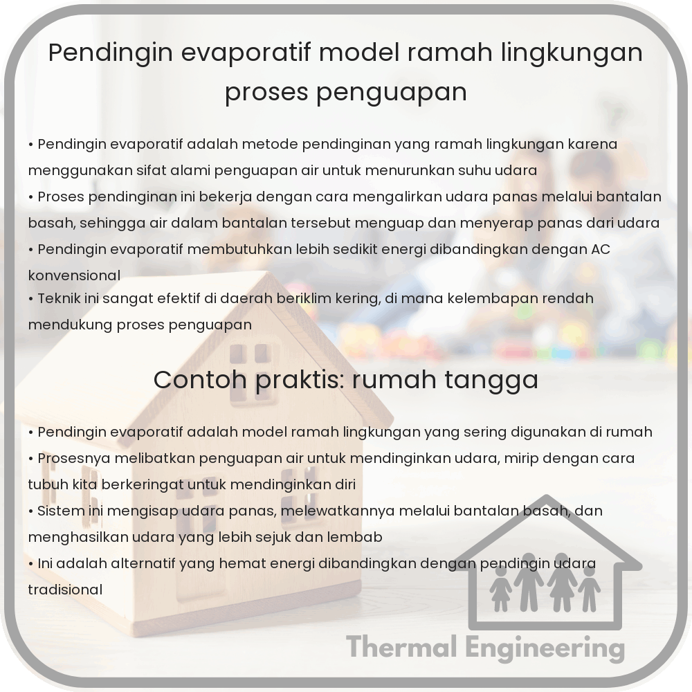 Pendingin Evaporatif | Model Ramah Lingkungan & Proses Penguapan