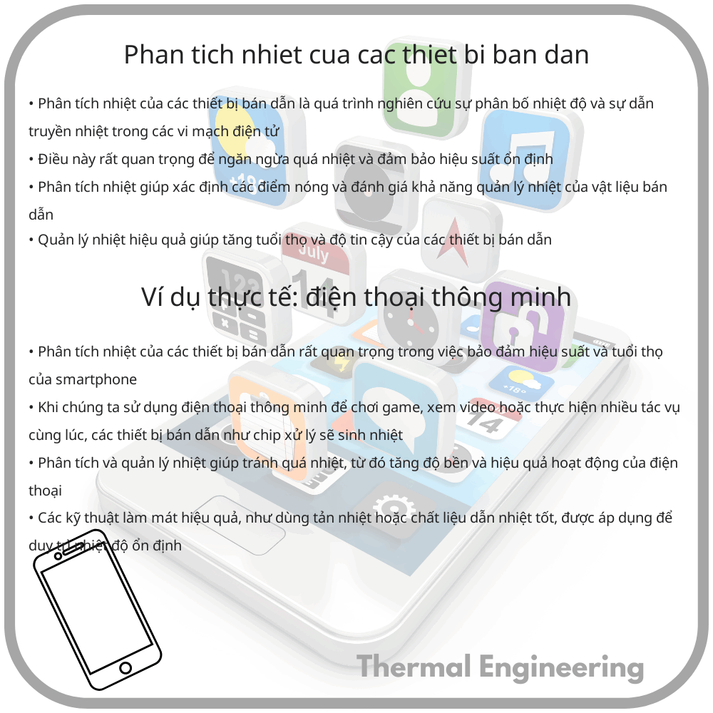 Phân tích nhiệt của các thiết bị bán dẫn