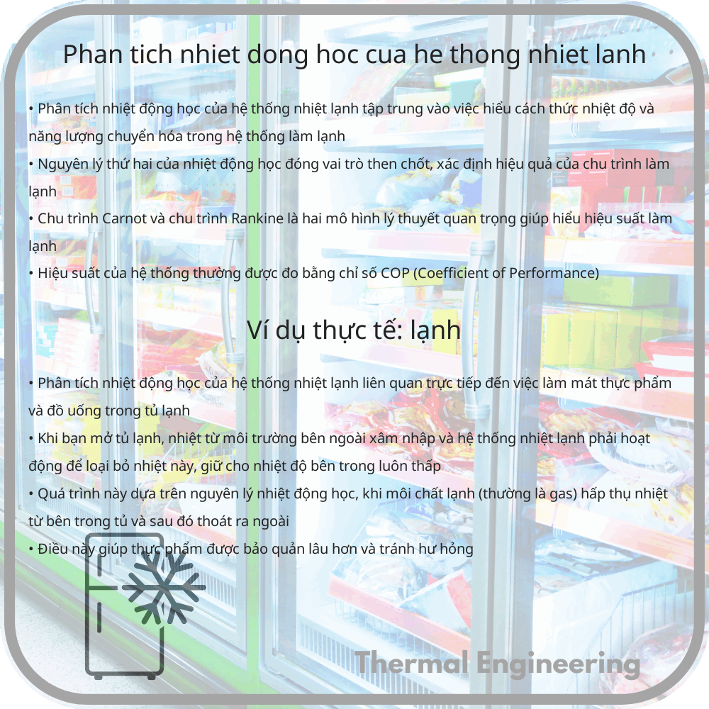 Phân tích nhiệt động học của hệ thống nhiệt lạnh