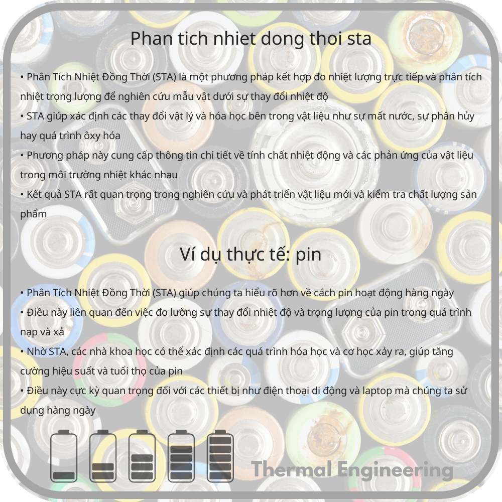 Phân Tích Nhiệt Đồng Thời (STA)
