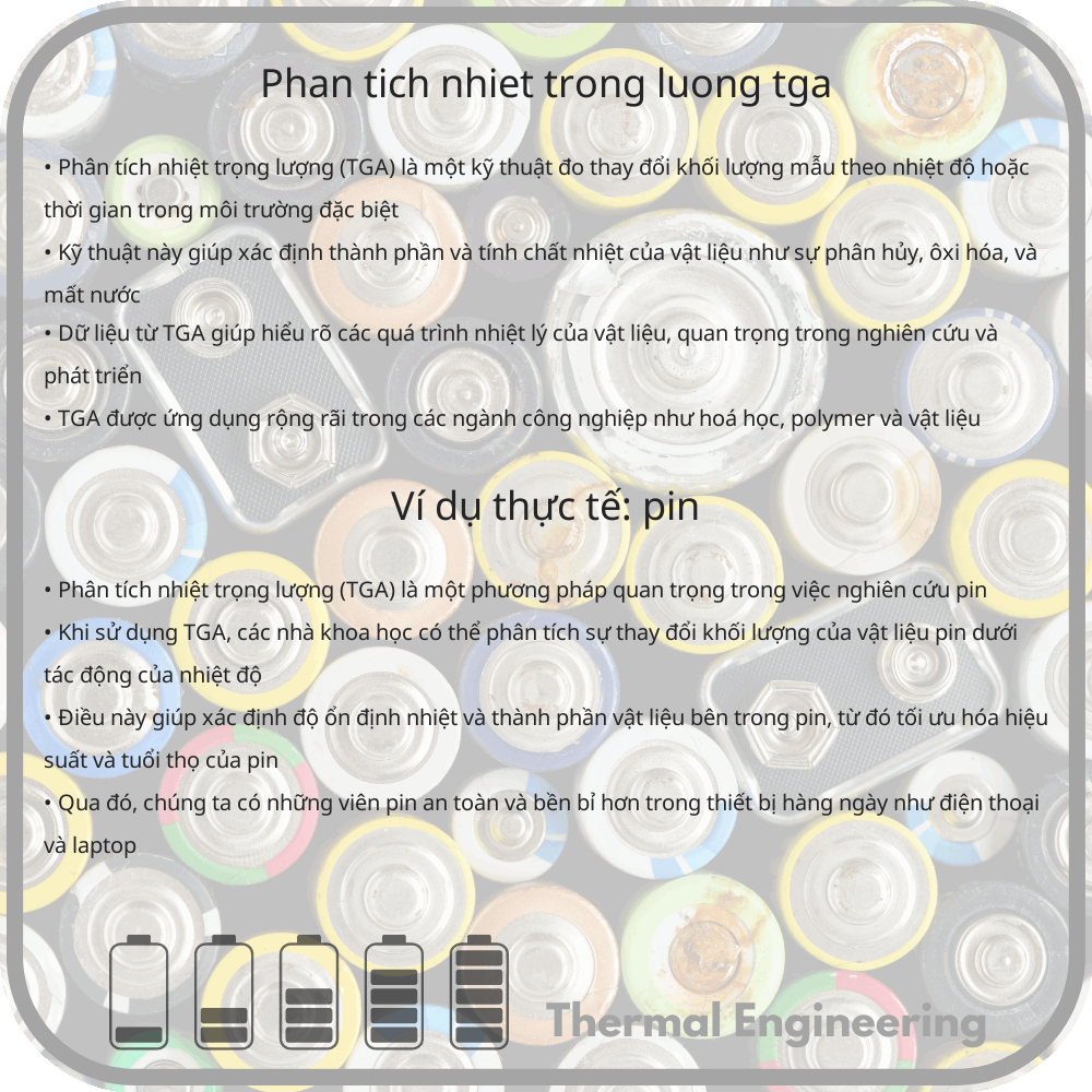 Phân tích nhiệt trọng lượng (TGA)