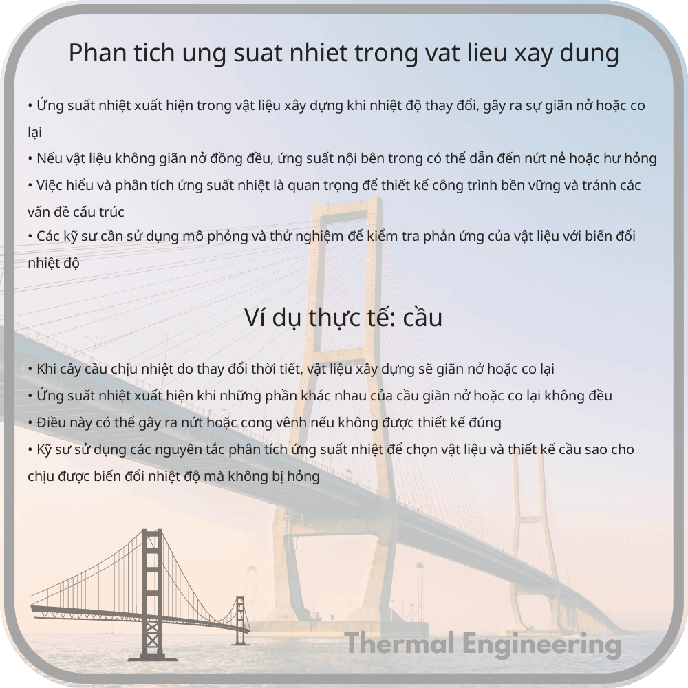 Phân tích ứng suất nhiệt trong vật liệu xây dựng