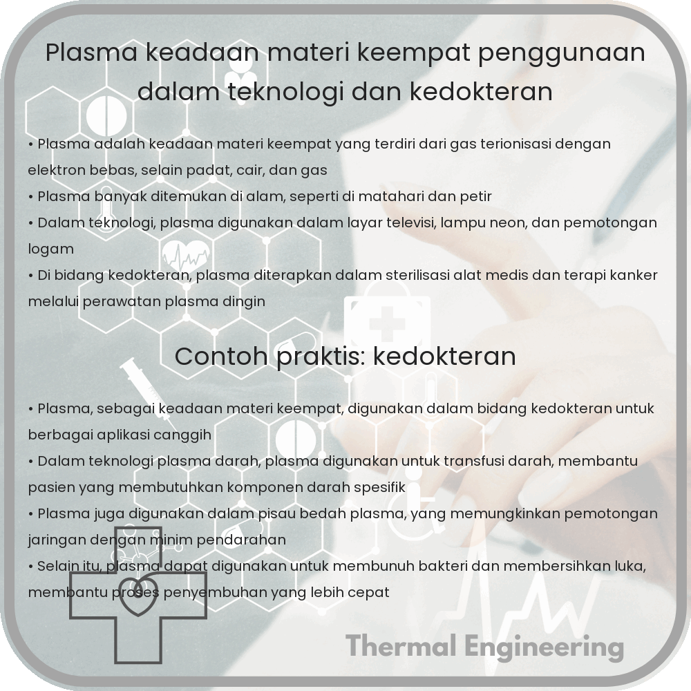 Plasma | Keadaan Materi Keempat, Penggunaan dalam Teknologi dan Kedokteran