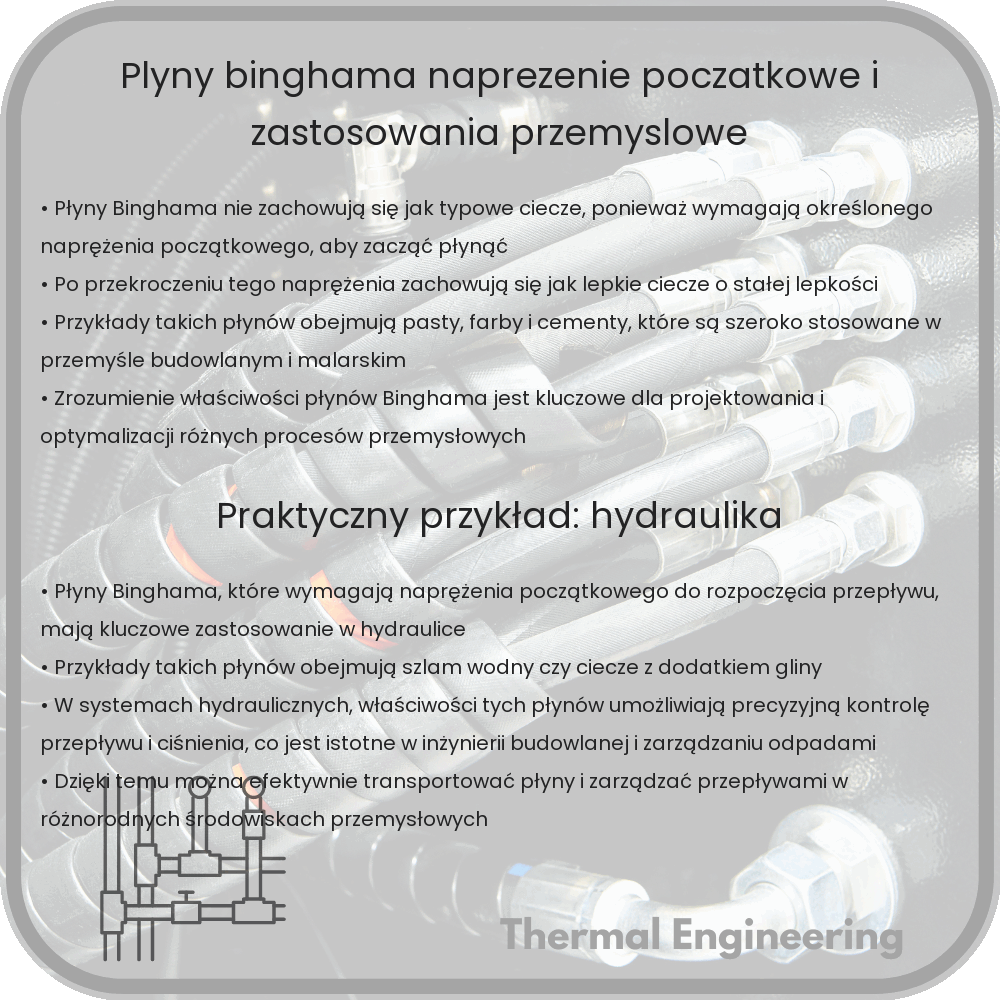 Płyny Binghama | Naprężenie początkowe i zastosowania przemysłowe