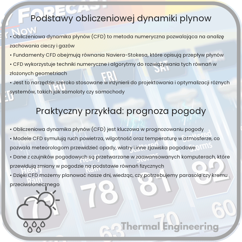 Podstawy obliczeniowej dynamiki płynów
