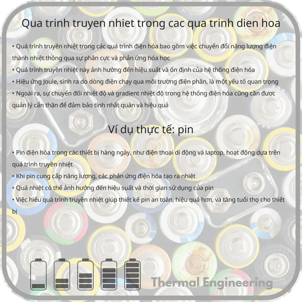 Quá trình truyền nhiệt trong các quá trình điện hóa