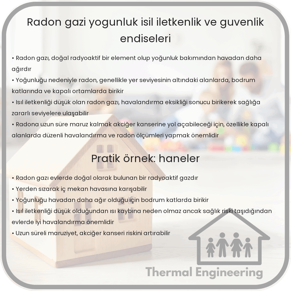 Radon Gazı | Yoğunluk, Isıl İletkenlik ve Güvenlik Endişeleri